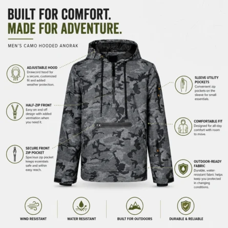 Custom Men’s Camo   Jacket - Image 4