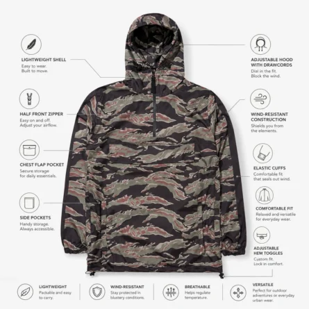 Custom Camo Print Windbreaker - Image 4