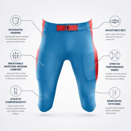 Custom Padded American Football Pants - Image 3