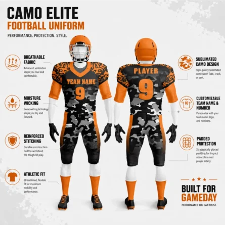 Custom Camo American Football Uniform Set - Image 5
