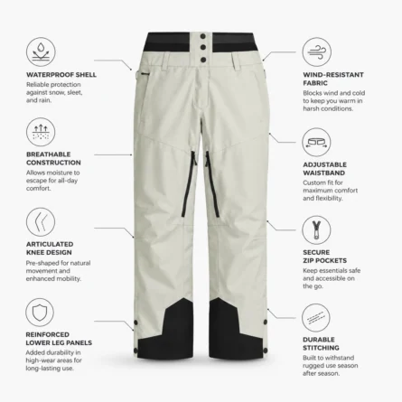 Technical Ski Pants with Reinforced Cuffs - Image 3