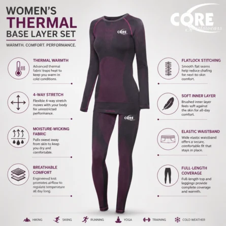 Custom Women Thermal Compression Base Layer Set - Image 2