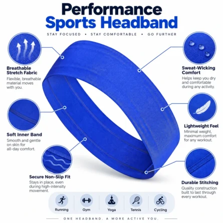 Custom Performance Stretch Sports Headband - Image 3