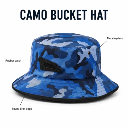 Custom Blue Camouflage Bucket Hat - Image 3