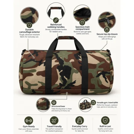 Custom Camo Duffel Bag - Image 4