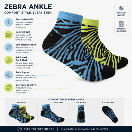 Custom Zebra Print Ankle Socks - Image 3