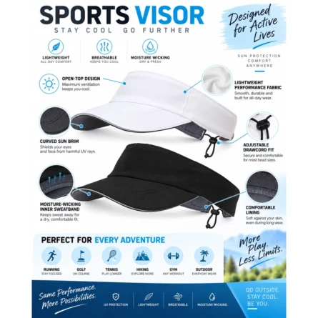 Custom Drawcord Sports Visor - Image 4