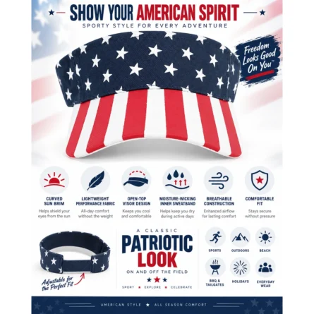 American Flag Sports Visor - Image 2