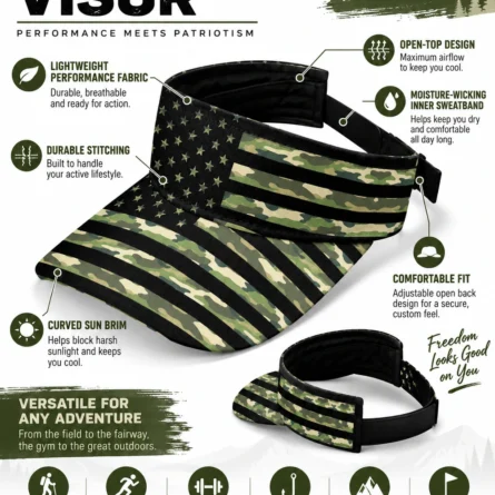 Custom Camo American Flag Sports Visor - Image 4