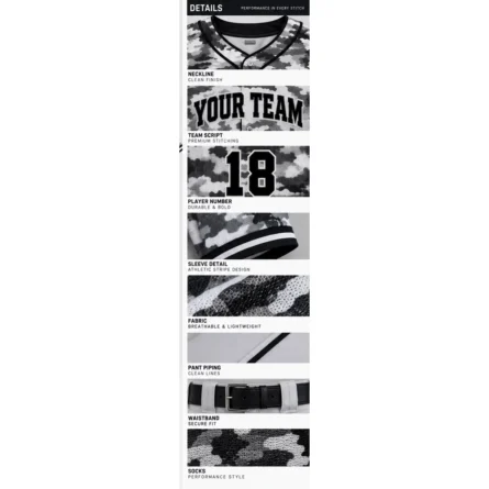  Custom Camo Baseball Uniform Set - Image 3